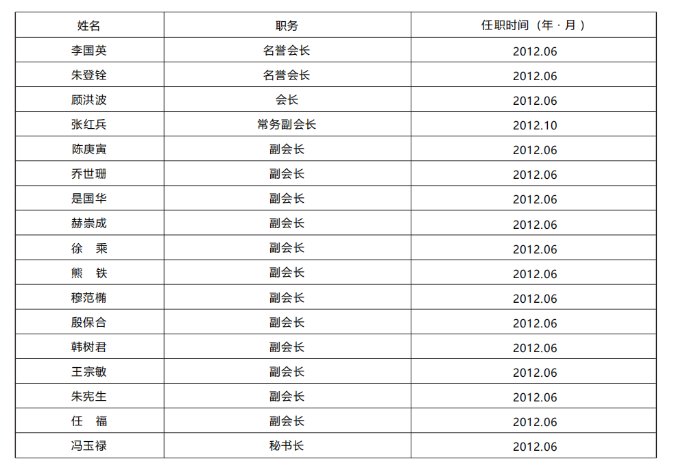 1696733153769838.png image.png